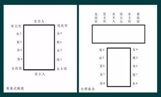 中式礼仪规范的现代