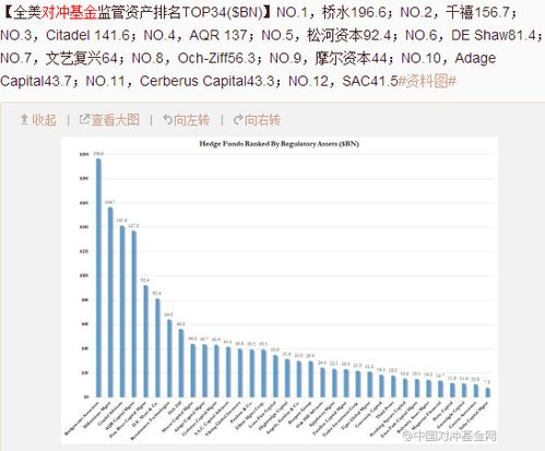 民族旅游业发展现状