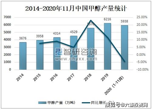 民族旅游的理解