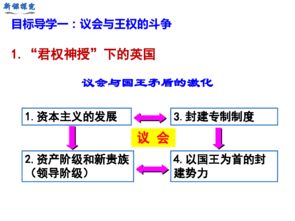 典型的君主立宪制国家