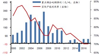 皮影戏的发展现状趋