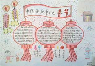 中国传统节日冬至手抄报
