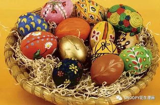 复活节彩蛋有什么意义