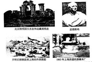 革命对中国历史发展